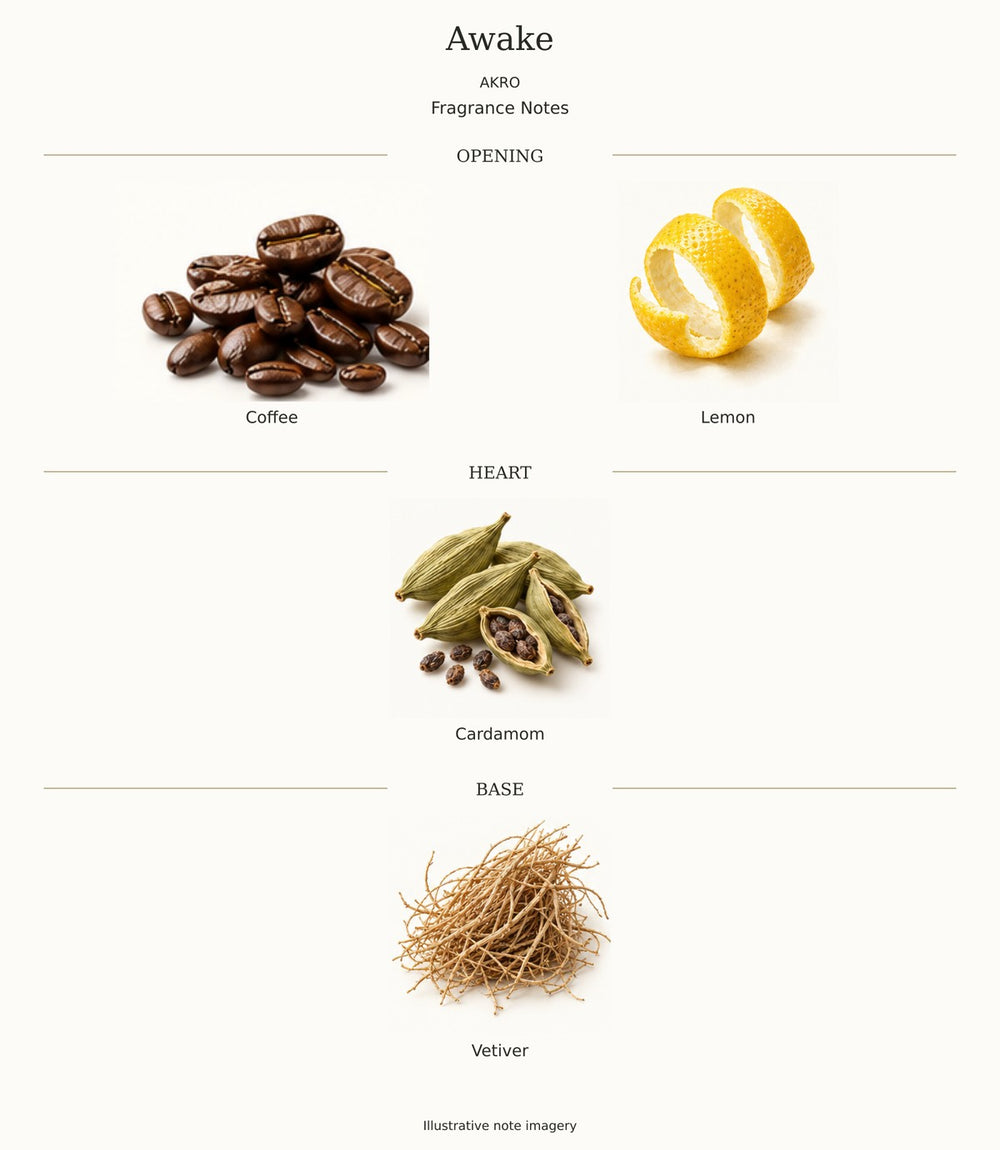 AWAKE by AKRO — complete fragrance notes illustration