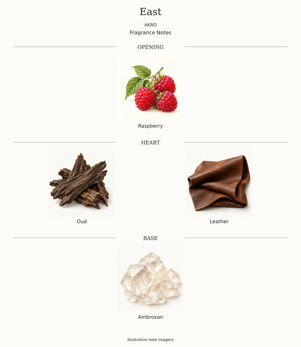 AKRO EAST fragrance notes