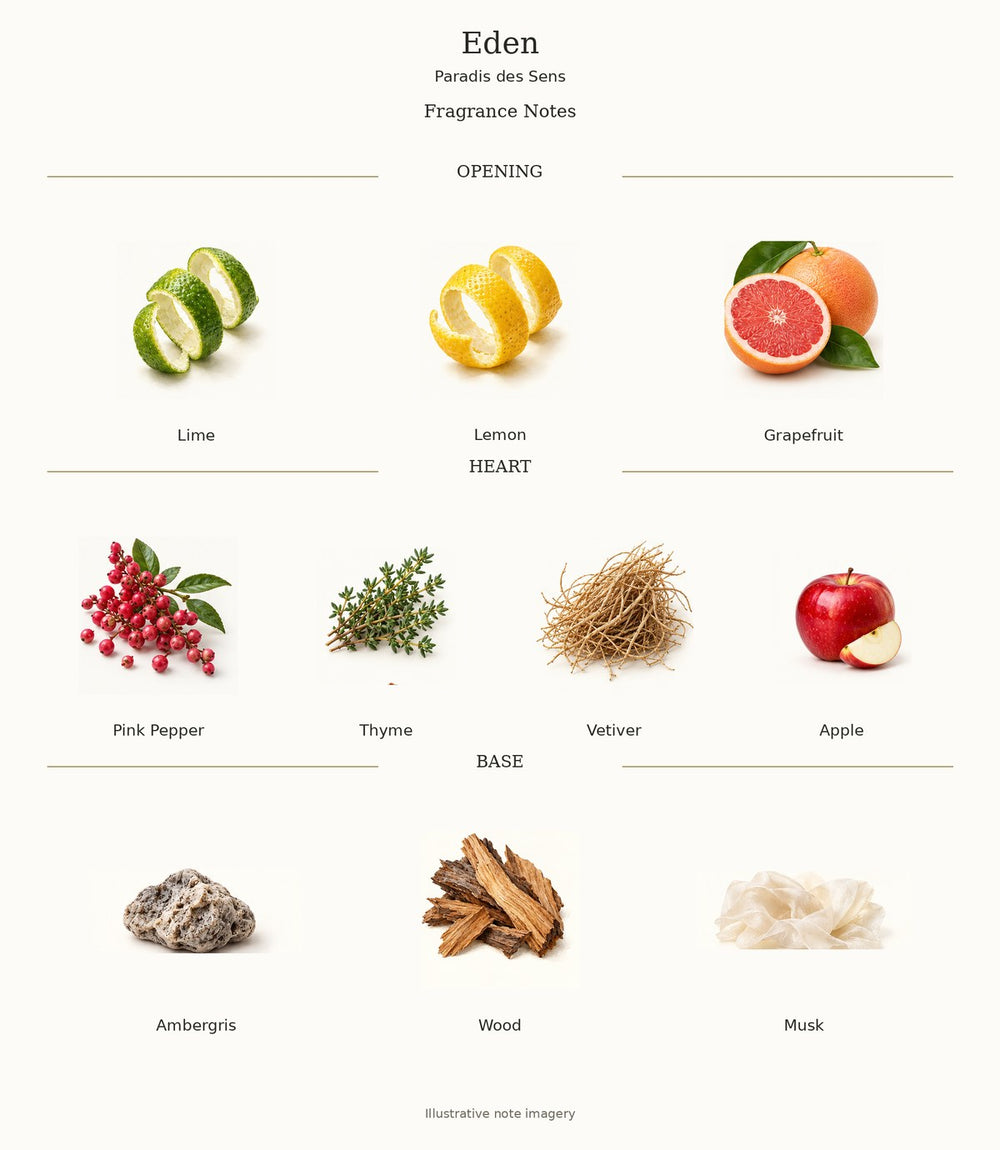 Eden — complete verified fragrance notes with illustrative material imagery