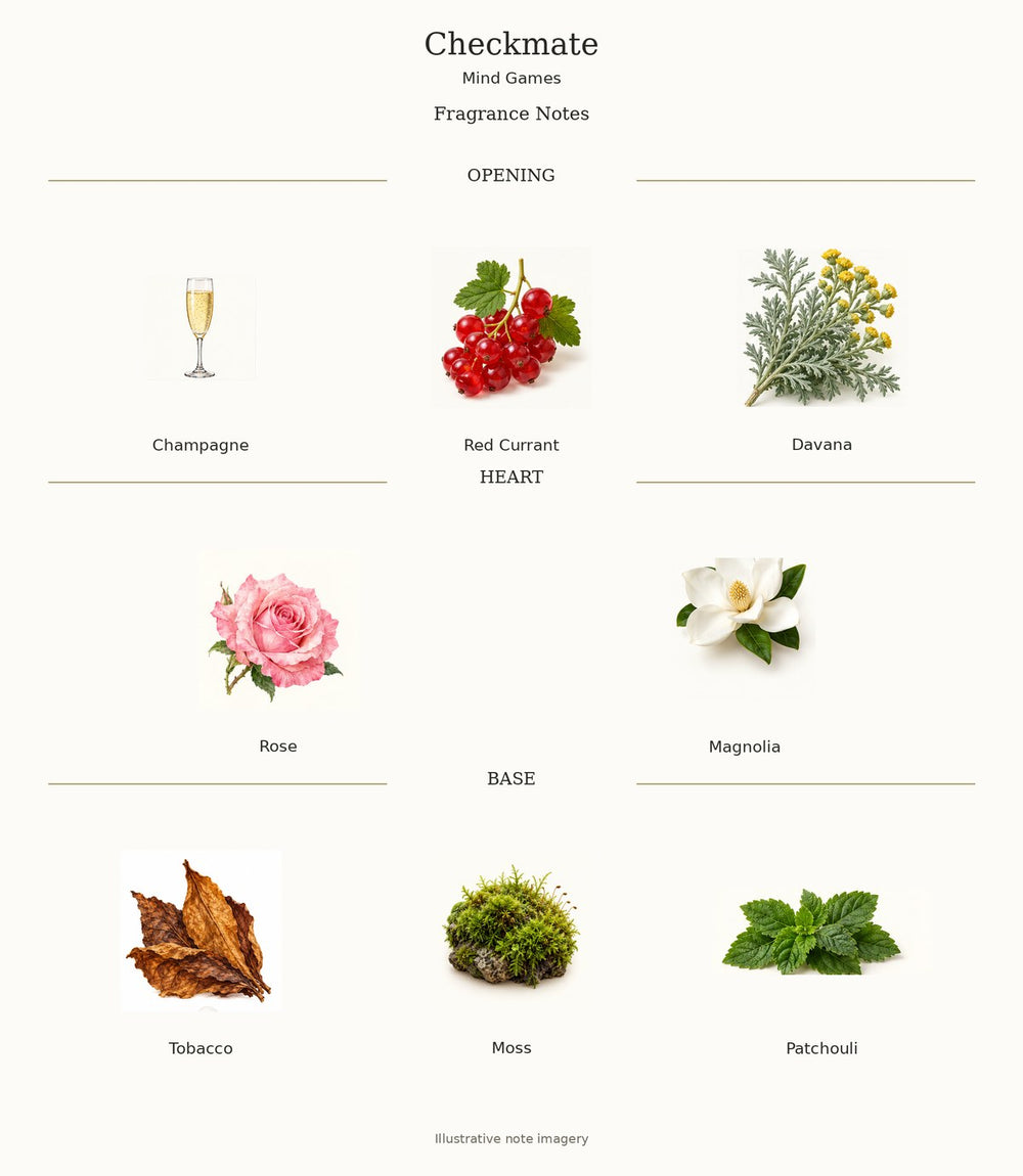 Checkmate — complete verified fragrance notes with illustrative material imagery
