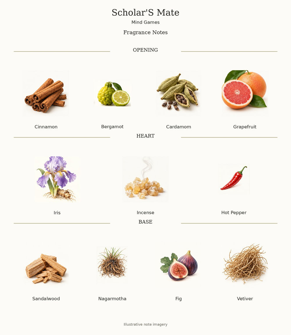 Scholar'S Mate — complete verified fragrance notes with illustrative material imagery