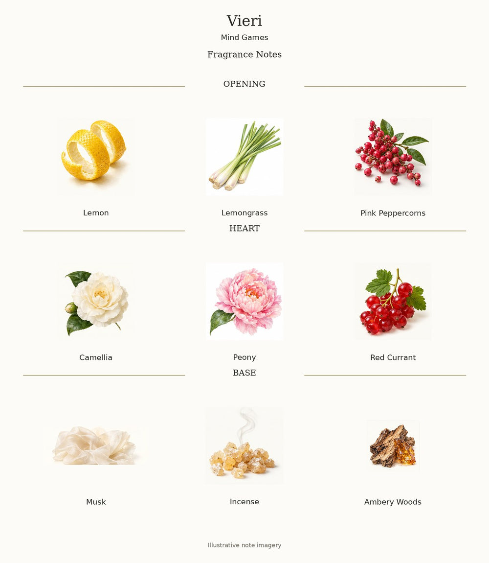 Vieri — complete verified fragrance notes with illustrative material imagery