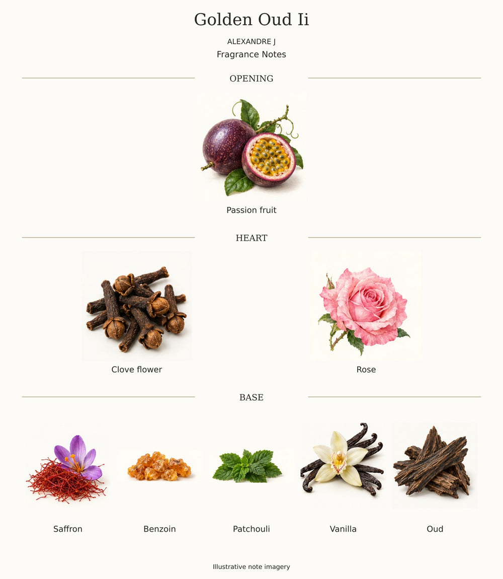 ALEXANDRE J GOLDEN OUD II fragrance notes