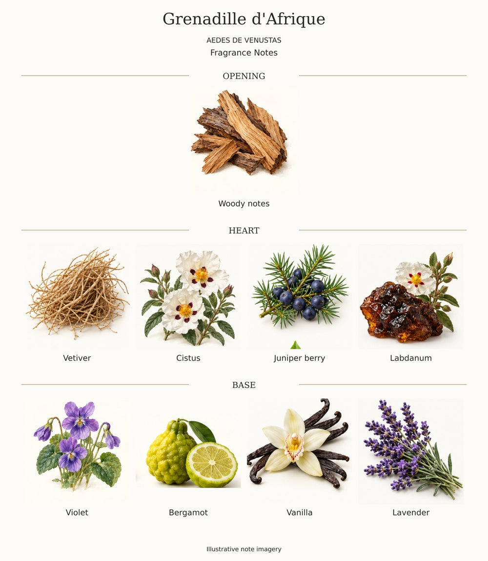 GRENADILLE D'AFRIQUE by AEDES DE VENUSTAS — complete fragrance notes illustration