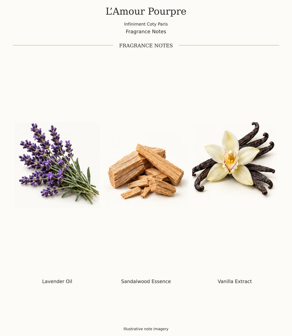 L’Amour Pourpre by Infiniment Coty Paris — complete verified fragrance notes