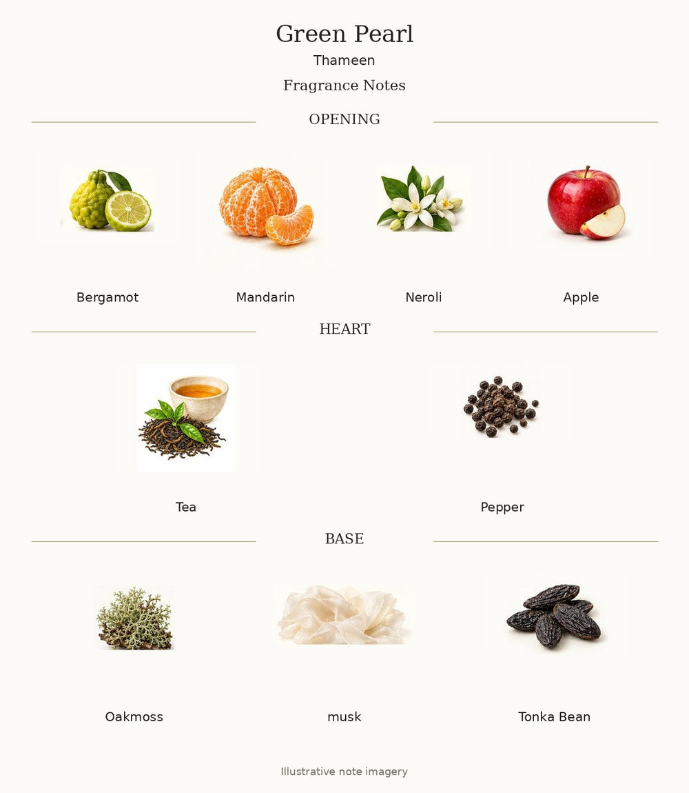 Green Pearl by Thameen — complete verified fragrance notes with illustrative material imagery