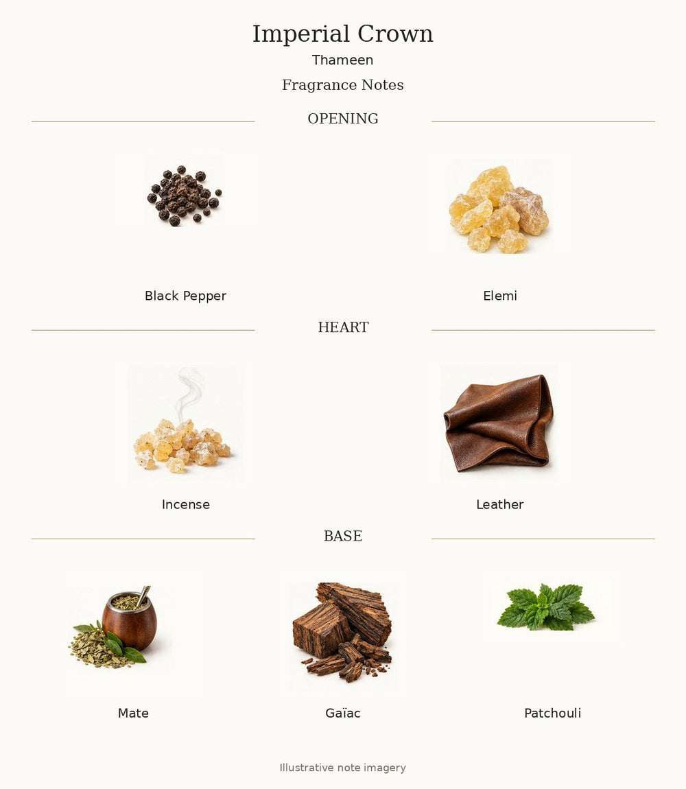 Imperial Crown by Thameen — complete verified fragrance notes with illustrative material imagery