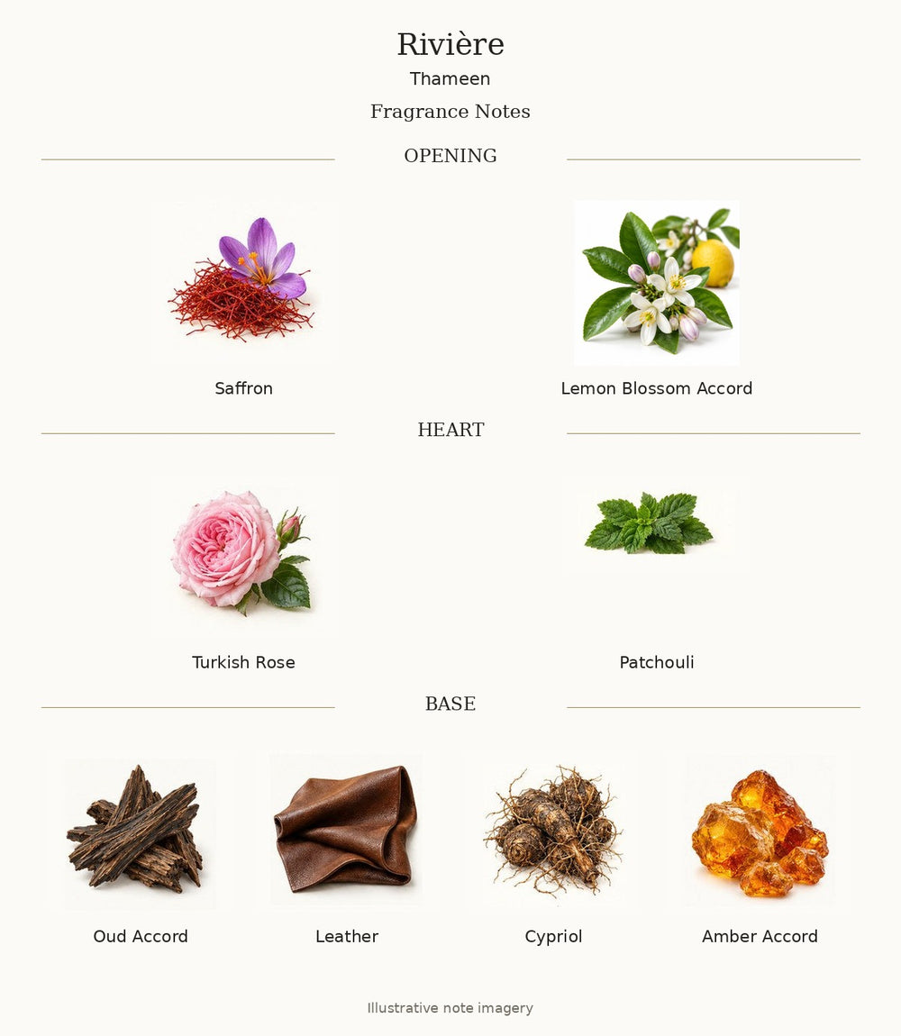 Rivière by Thameen — complete verified fragrance notes with illustrative material imagery