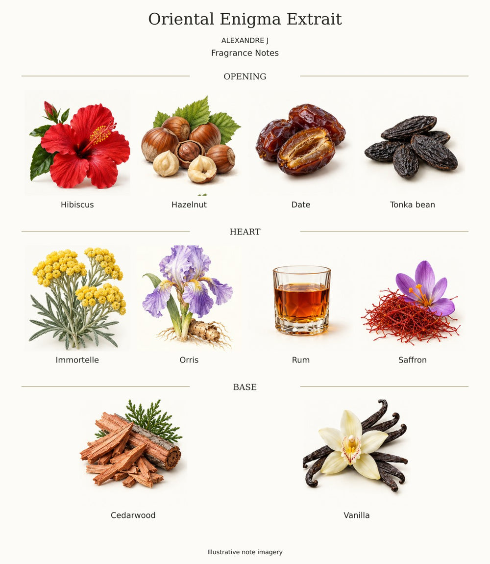 ALEXANDRE J ORIENTAL ENIGMA EXTRAIT fragrance notes