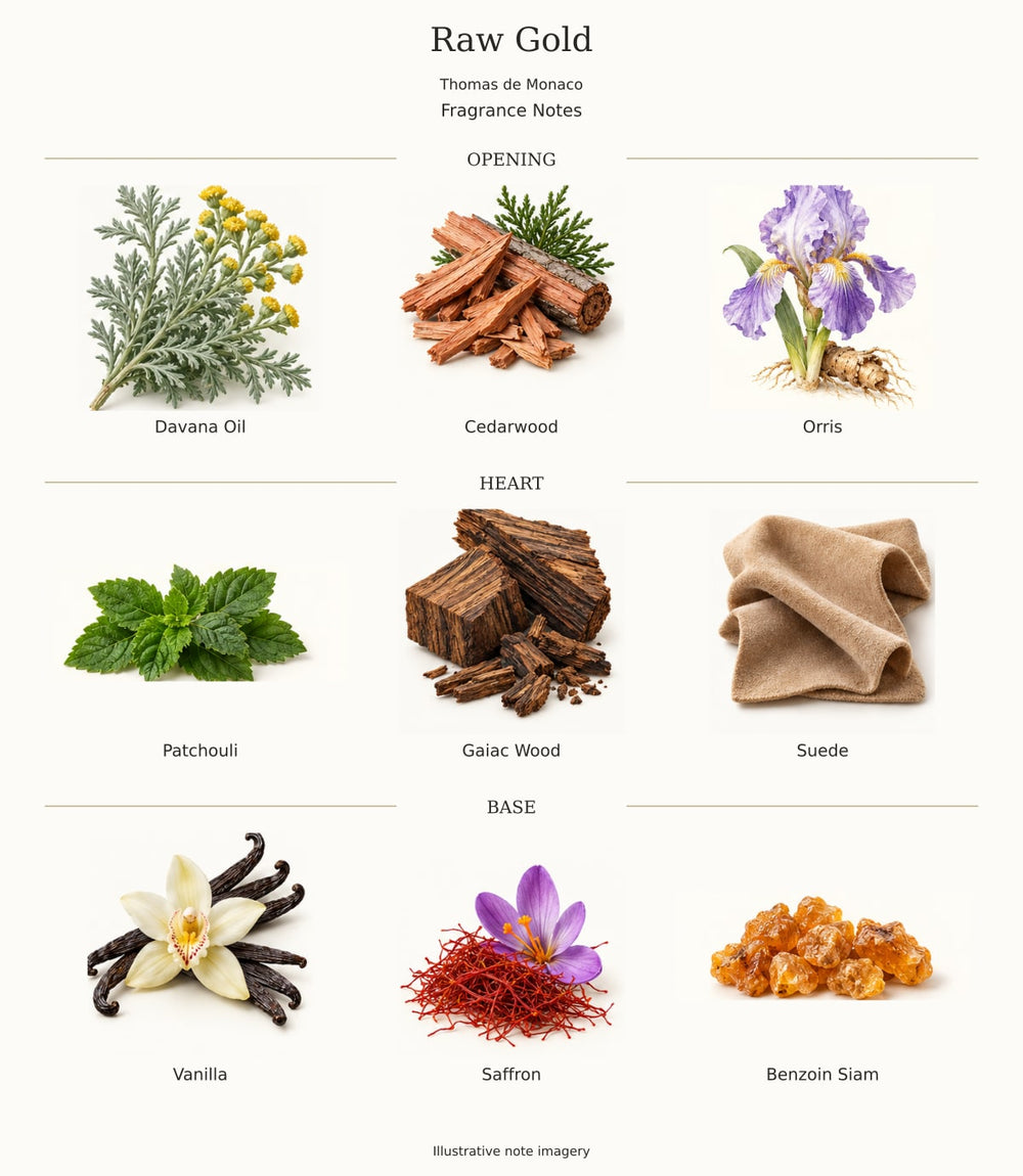 Raw Gold by Thomas de Monaco — complete verified fragrance notes