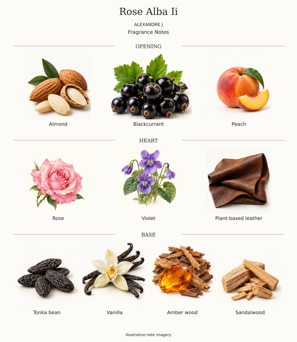 ALEXANDRE J ROSE ALBA II fragrance notes