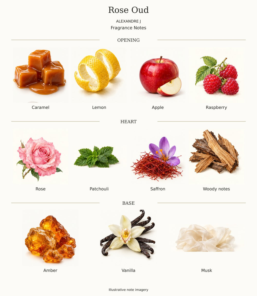 ROSE OUD by ALEXANDRE J — complete fragrance notes illustration