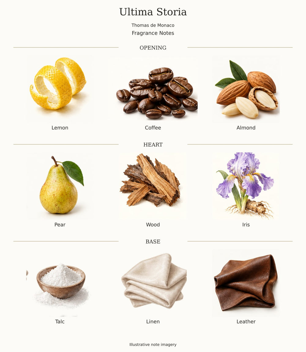 Ultima Storia by Thomas de Monaco — complete verified fragrance notes