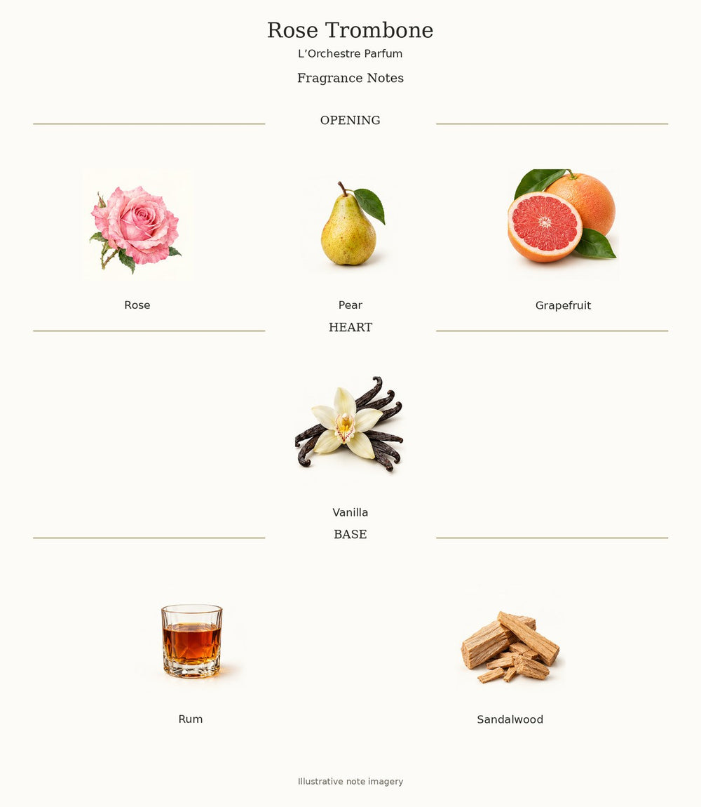 Rose Trombone fragrance notes