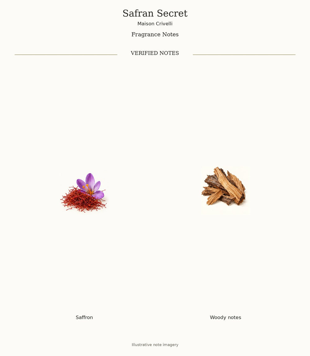 Safran Secret fragrance notes