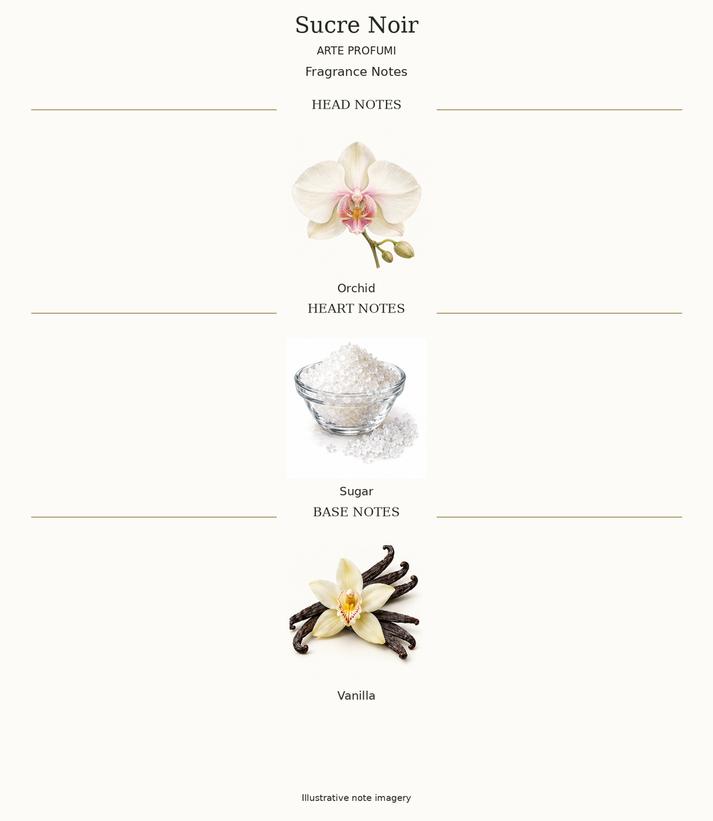 Huile Sucre Noir: complete orchid, sugar and vanilla note pyramid