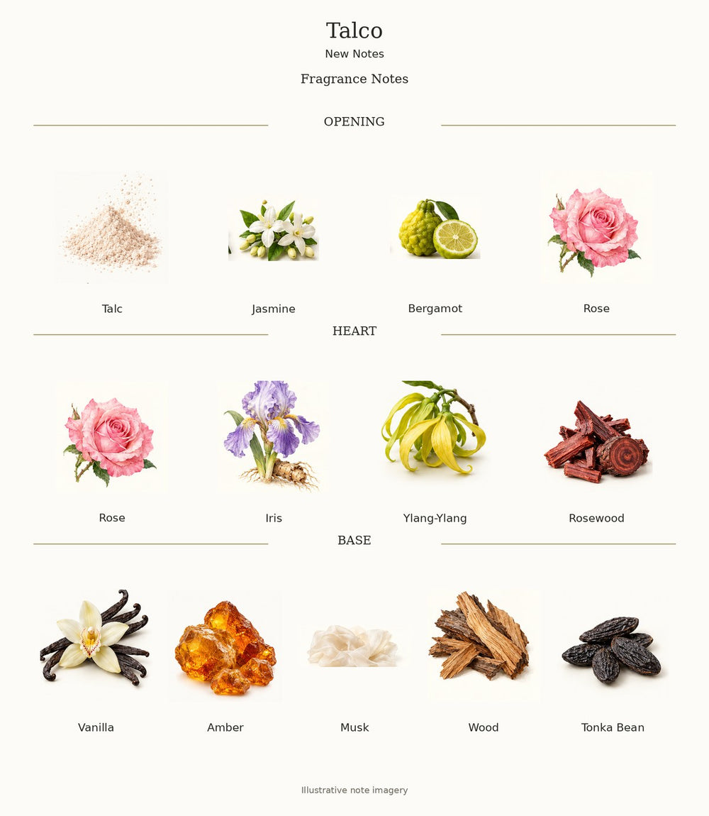 Talco fragrance notes