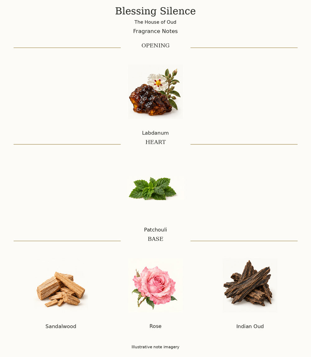 Blessing Silence by The House of Oud — illustrated fragrance notes: opening, heart and base.