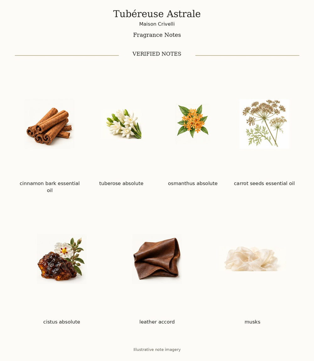 Tubéreuse Astrale fragrance notes